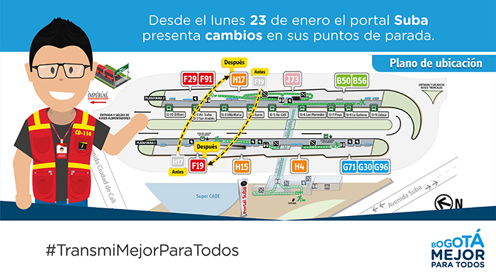 Imagen donde se explica la nueva parada del  servicio H17 y F19 en portal  Suba 
