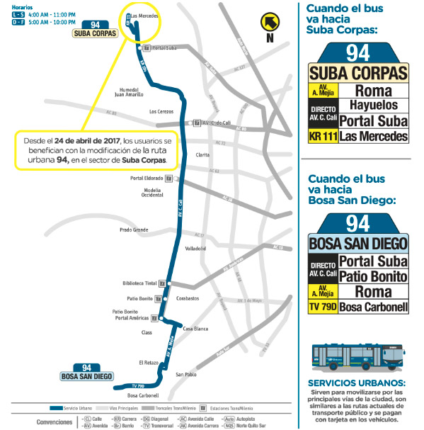 Recorrido Extendido 94 Suba Corpas- Bosa san Diego