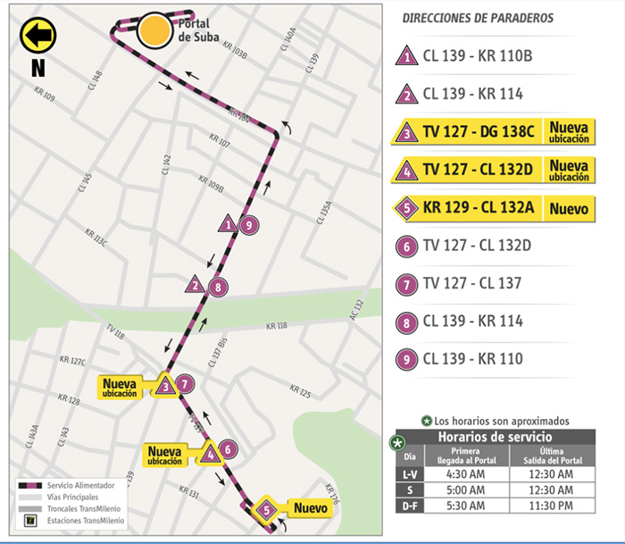 Mapa del servicio alimentador 11-8 La Gaitana con la novedad en los paraderos
