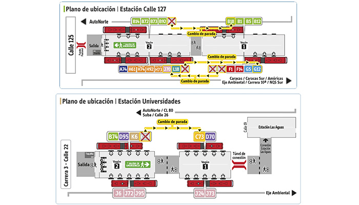 Plano de estación de Calle 127 y Universidades reorganización de paradas de algunos servicios