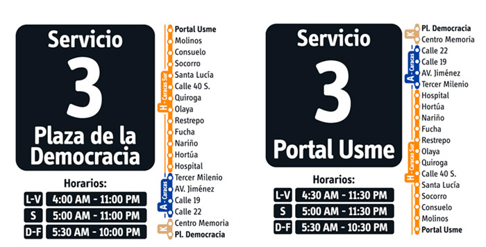Recorrido servicio ruta fácil 3
