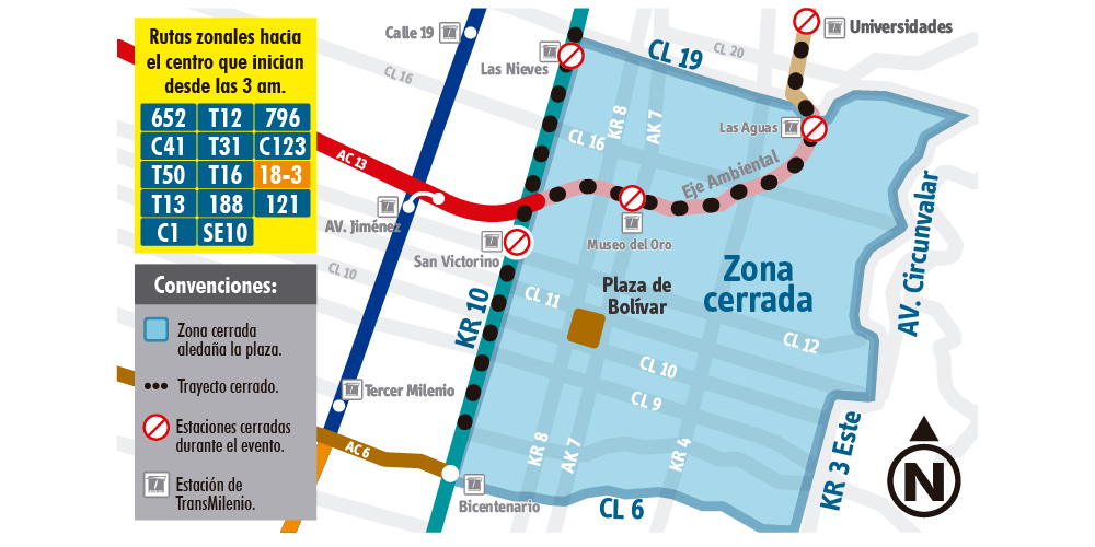 Mapa rutas zonales visita del papa