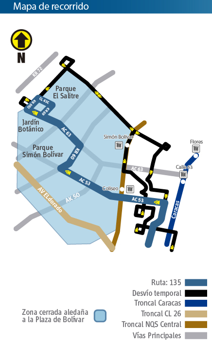 Mapa del recorrido de la ruta zonal 135