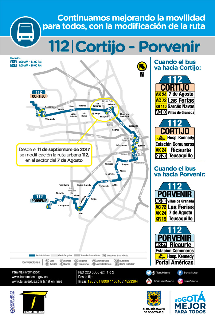 Mapa con el ajuste de recorrido 112