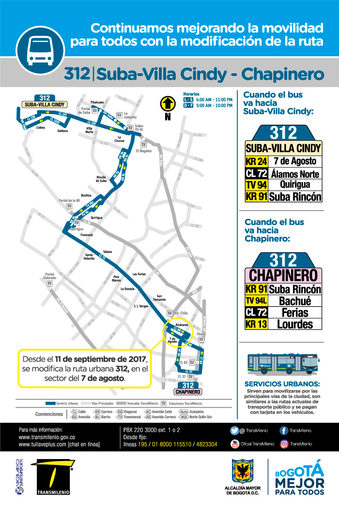 Mapa del ajuste del recorrido de la ruta urbana 312