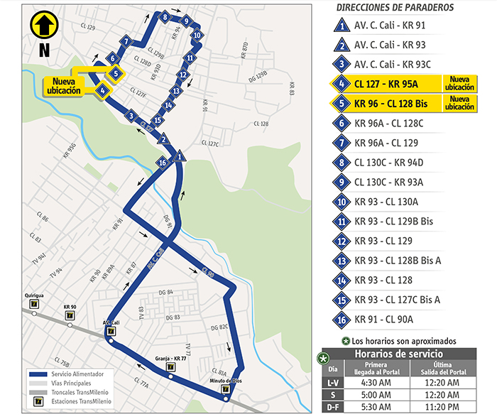 Mapa con el ajuste temporal del recorrido de la ruta alimentadora 5-1