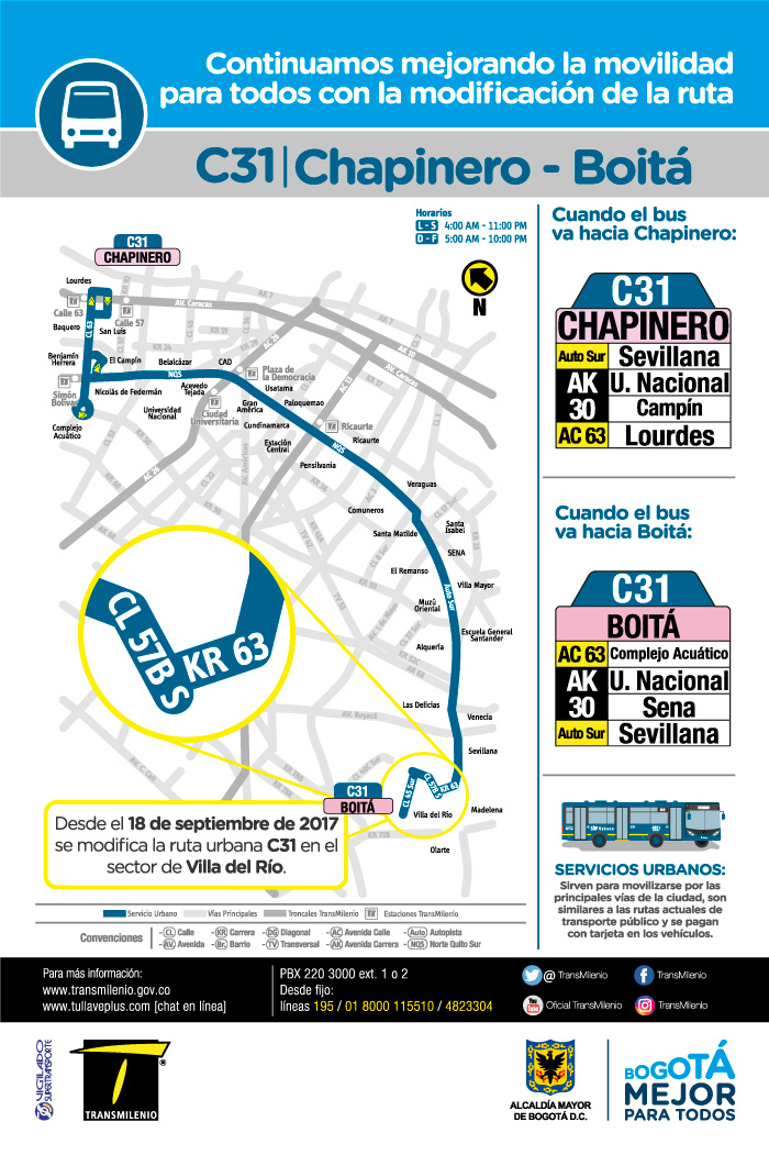 Mapa con el ajuste en el recorrido de la ruta C31