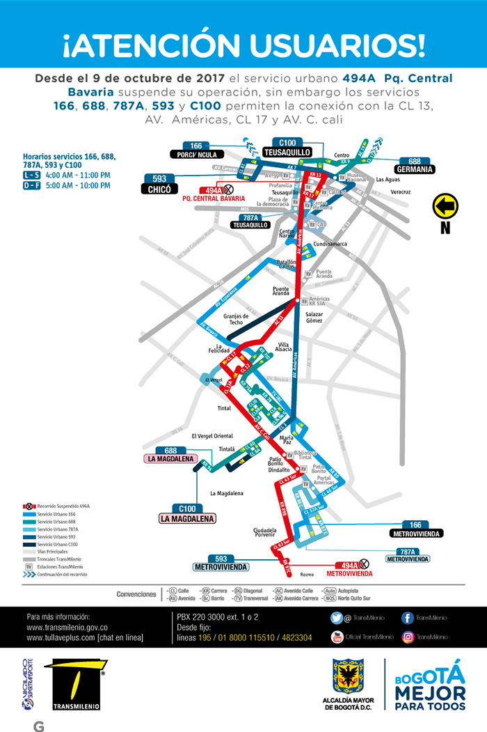 Esquema del mapa de las rutas alternas para la ruta  494A
