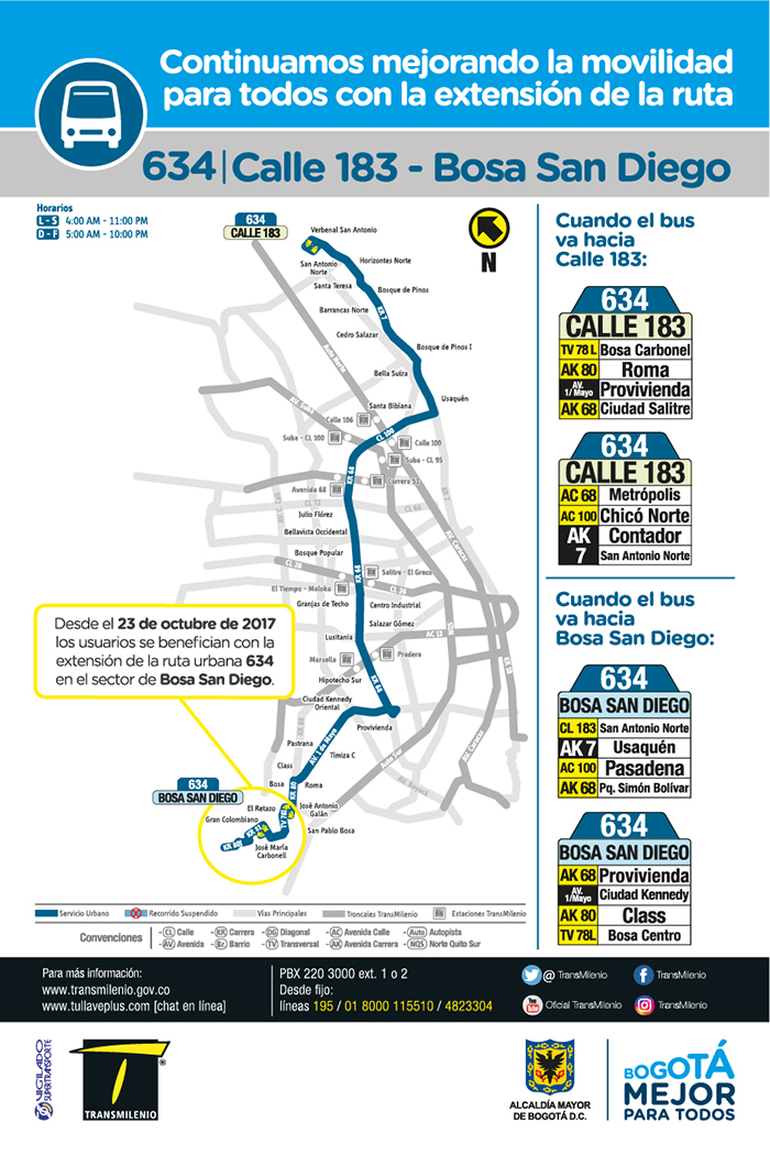 Mapa de la ruta urbana 634 indicando el punto donde se extiende su recorrido