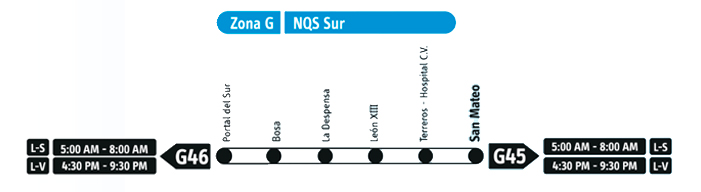 Parradas de los servicios G46 y G45 que se dirigen hacia San Mateo