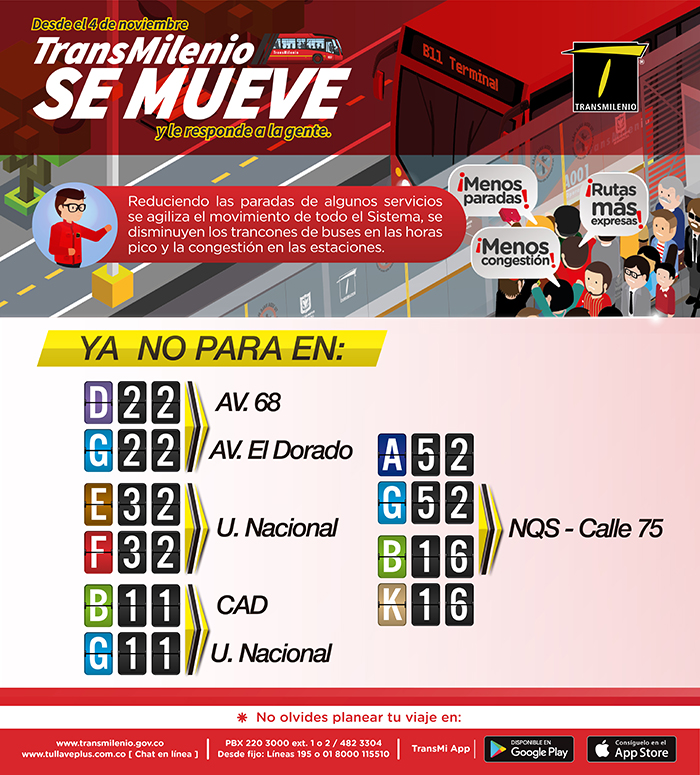 Imagen con  un personaje ilustrado señalando una burbuja de texto donde se informa que diez rutas se modificarán y se volverán más expresas al disminuir sus números de paradas.  Fondo estación ilustrado, usuarios esperando Troncal