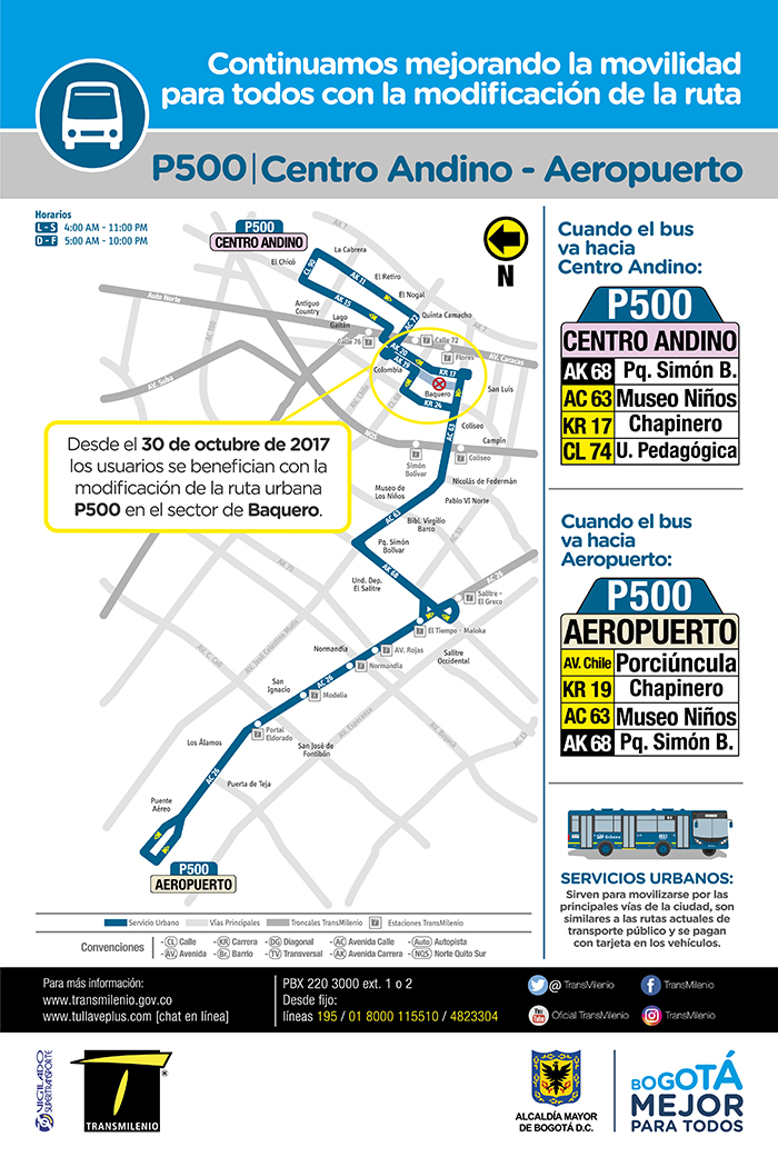 Mapa de la ruta zonal p500 con su ajuste operacional afiche