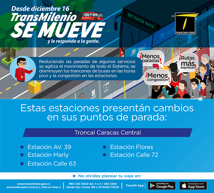 Infografía: Novedades del Sistema TransMlenio en algunas estaciones de la Caracas