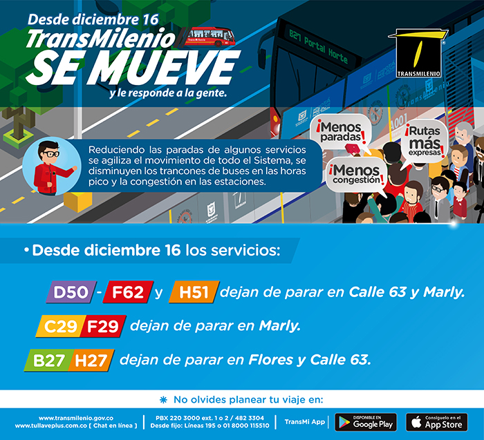 Información de los servicios que presentan novedad en la las estaciones de la Caracas 