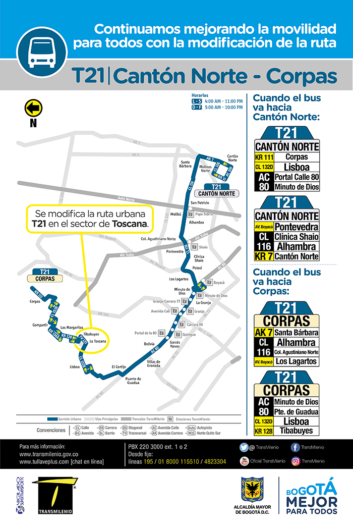 Mapa de la ruta urbana T21