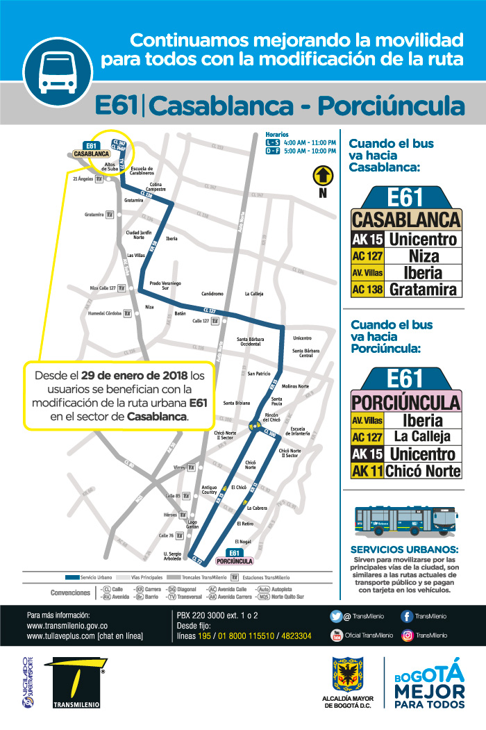 Mapa de la ruta urbana E61 Casablanca Porciúncula