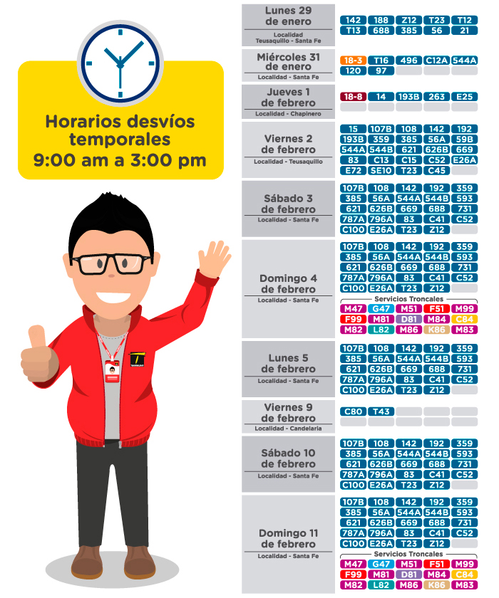 Imagen con personaje ilustrado  indicando los servicios troncales y zonales que presentan novedad