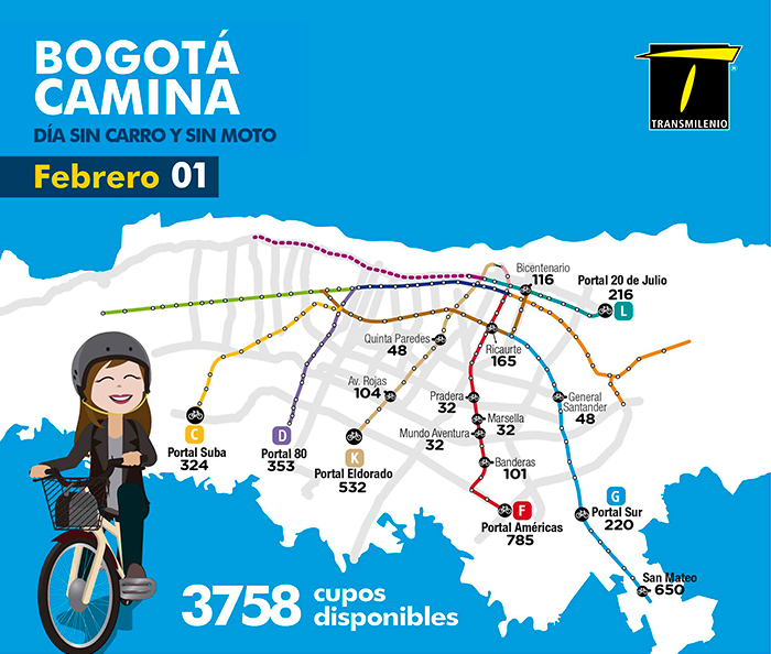 infografía de la cantidad de cupos disponibles en los cicloparqueaderos