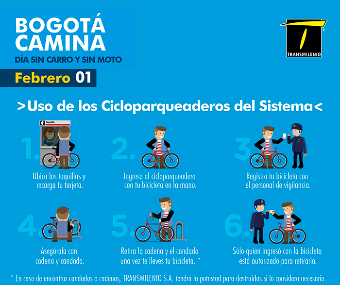 Infografía donde se explica el uso de los cicloparqueaderos