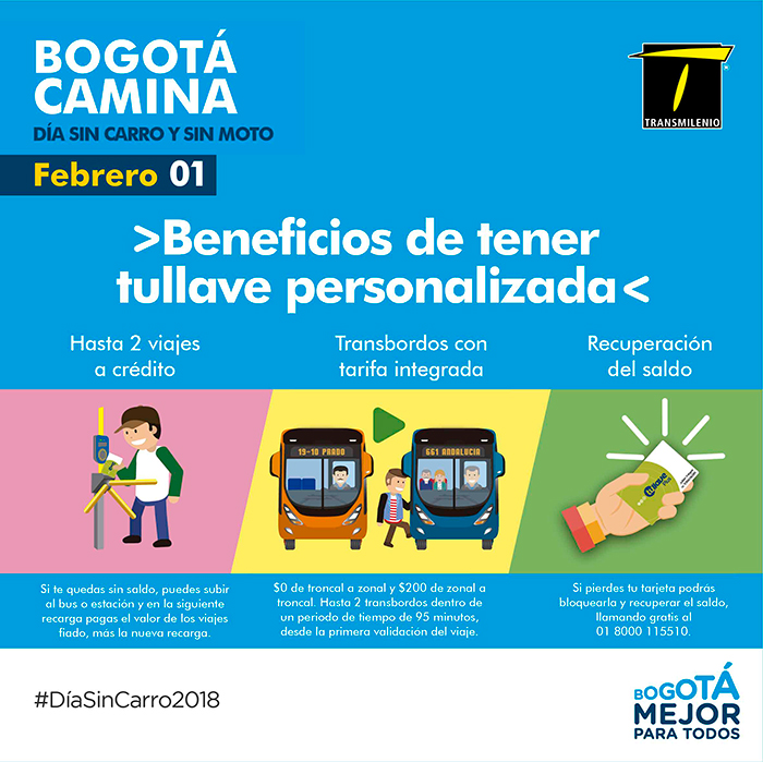 infografía de los beneficios de la tarjeta tullave personalizada