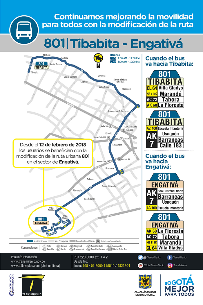 Mapa del ajuste de la ruta urbano 801