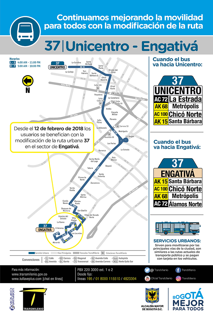 Mapa de la ruta urbana 37 con su modificación