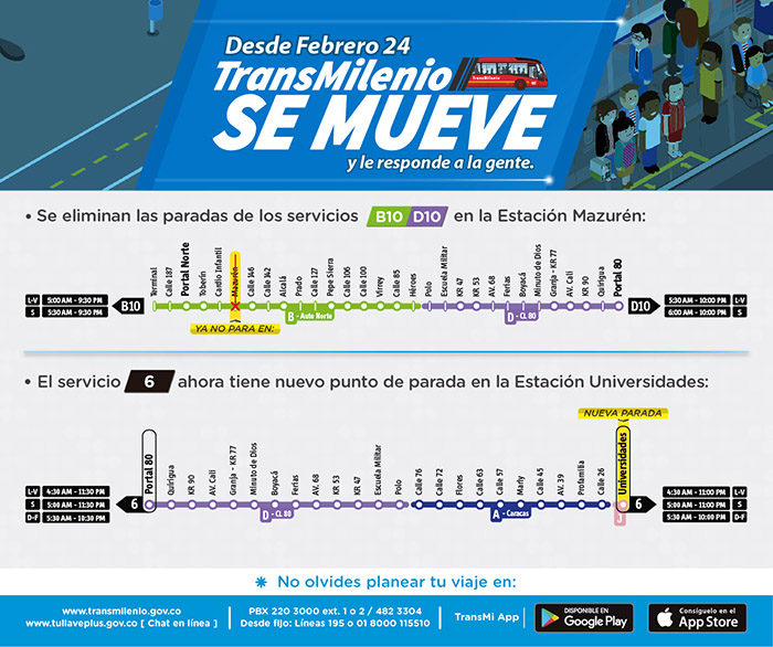Infografía de los ajustes operacionales del 24 de febrero