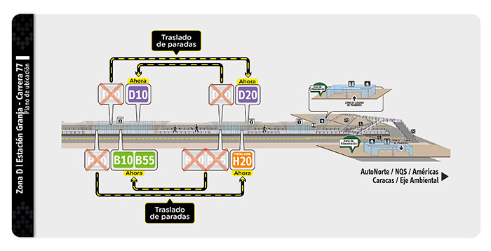 Plano de  estación Granja Carrera 77
