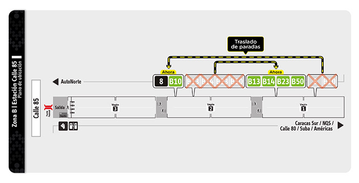 Plano de la estación Calle 85  con sus ajustes