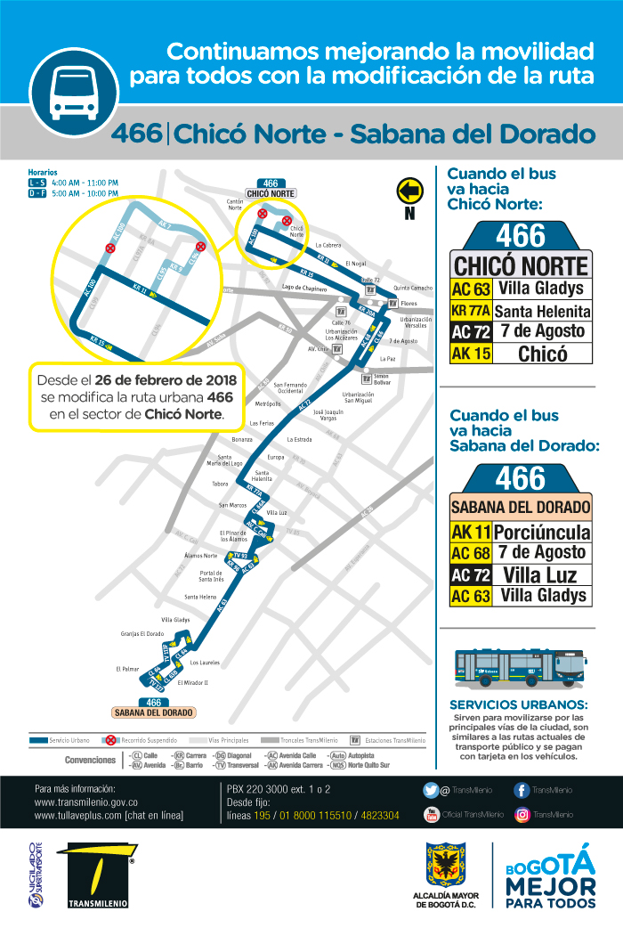 Mapa de la ruta 466 Chico Norte Sabana del Dorado con el ajuste 