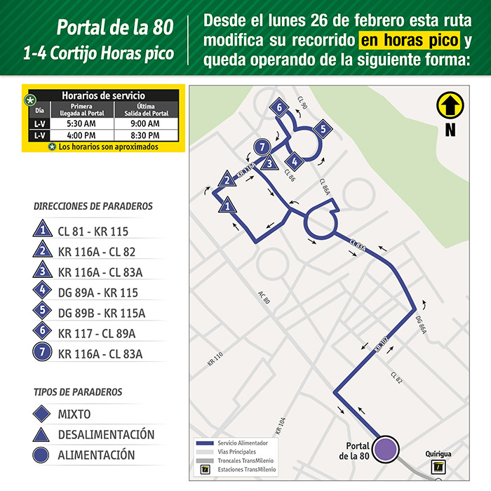 Ajustes de la ruta alimentadora 1-4 Cortijo horas pico
