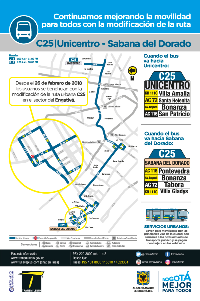Mapa de la ruta urbana C25 con el ajuste