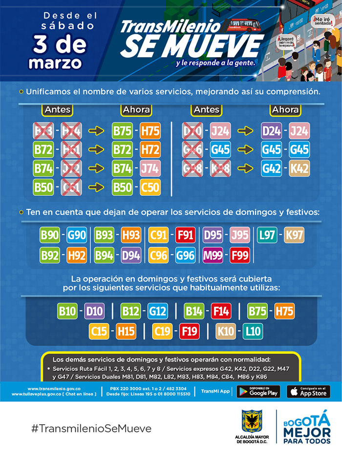Cambios de los nombres de algunos servicios