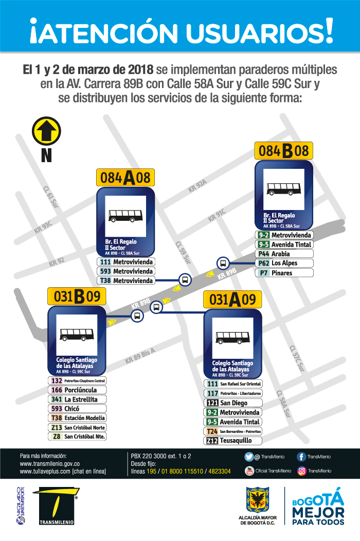 Imagen de la ubicación del paradero múltiple Avenida Carrera 89B con Calle 58A Sur y Calle 59C