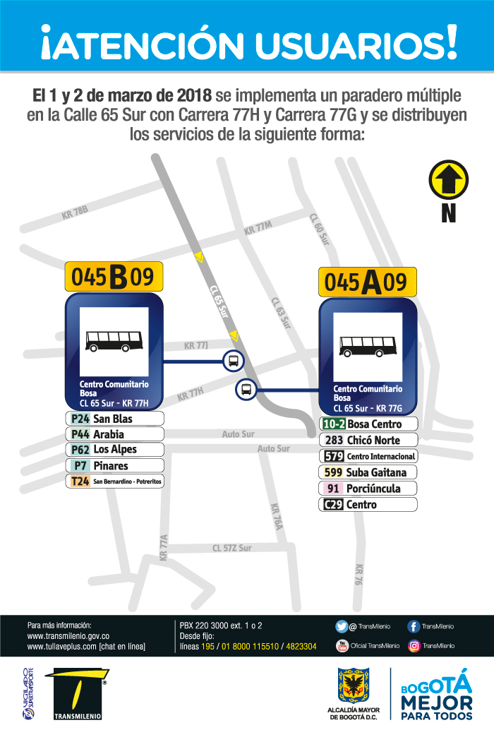Imagen de la ubicación del paradero múltiple Calle 65 Sur con Carrera 77H y Carrera 77G.