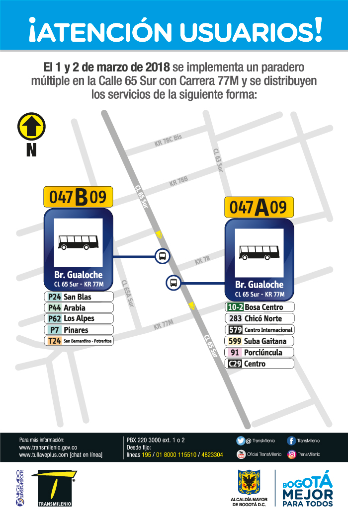 Imagen de la ubicación del paradero múltiple Calle 65 Sur con Carrera 77M.