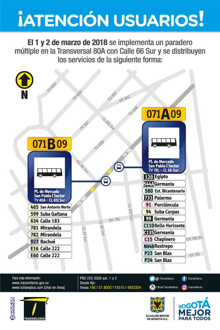 Imagen de la ubicación del paradero múltiple Transversal 80A con Calle 66 Sur.