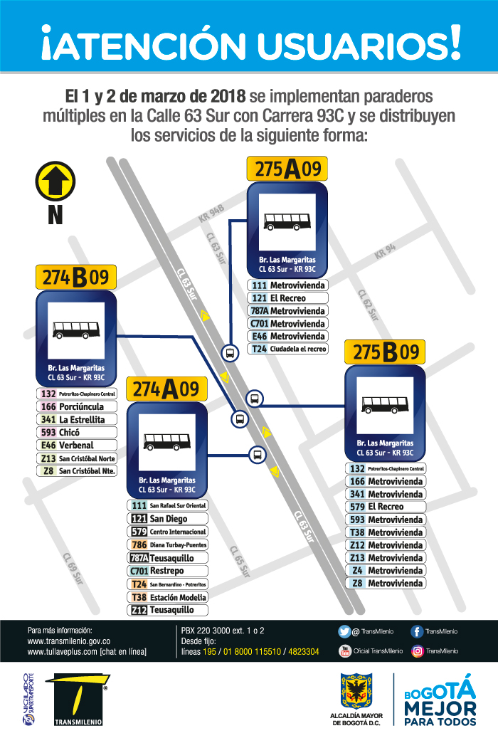 Imagen de la ubicación del paradero múltiple Calle 63 Sur con Carrera 93C.
