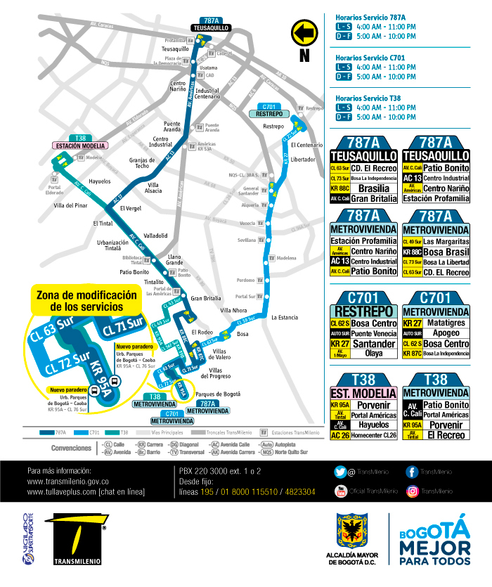 Mapa del recorrido de rutas del sector de Metrovivienda