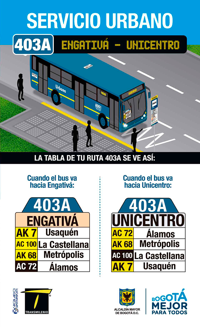 Informacion general de la ruta 403A Engativa Unicentro