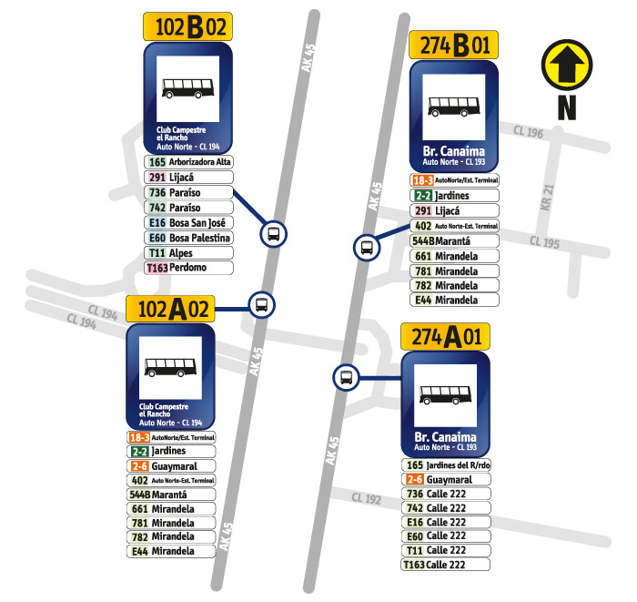 Paraderos de Autopista Norte con la calle 193 y Calle 194