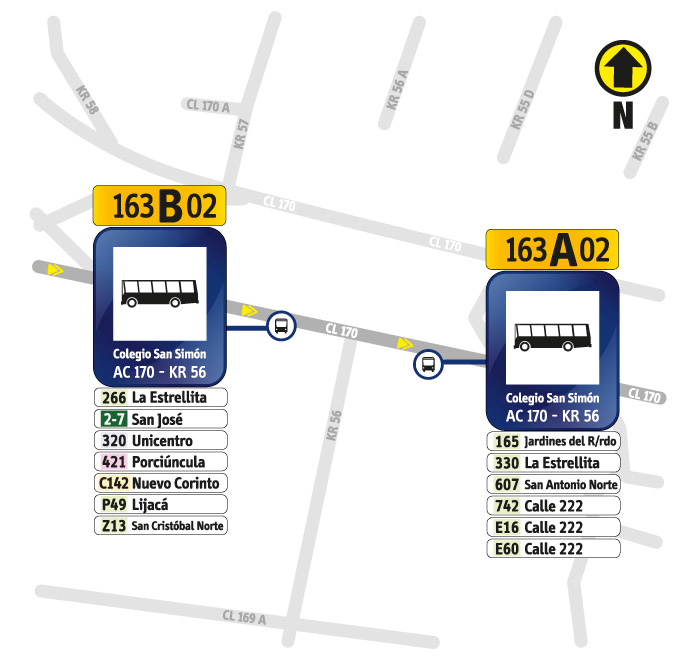 Paraderos de la avenida Calle 170 y Carrera 56