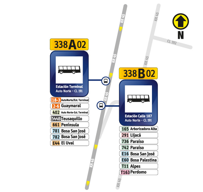 Paraderos en la Autopista Norte con Calle 191