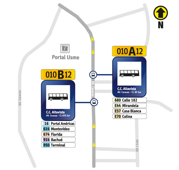 Paraderos con la calle 65 Sur