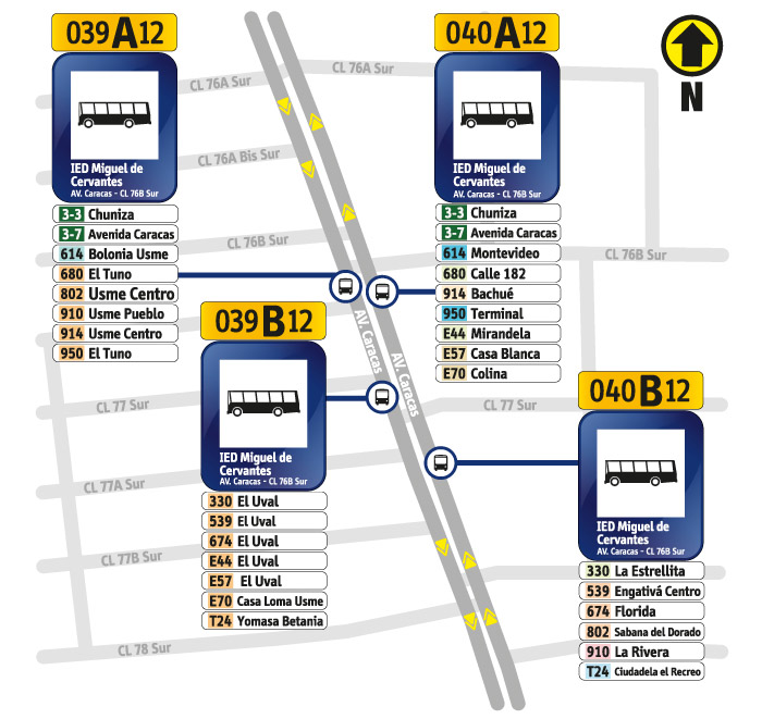 Paraderos de la avenida Caracas con calle 76B Sur