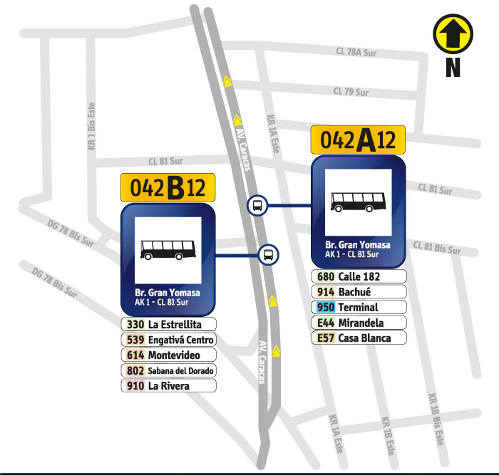 Paraderos de la avenida Caracas 1 con calle 81 Sur