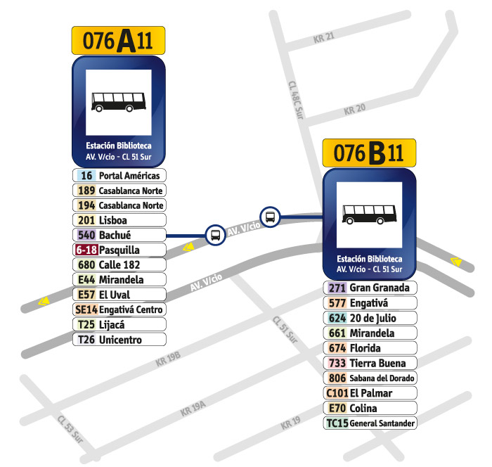 Paraderos en la Avenida Villavicencio con Calle 51 Sur