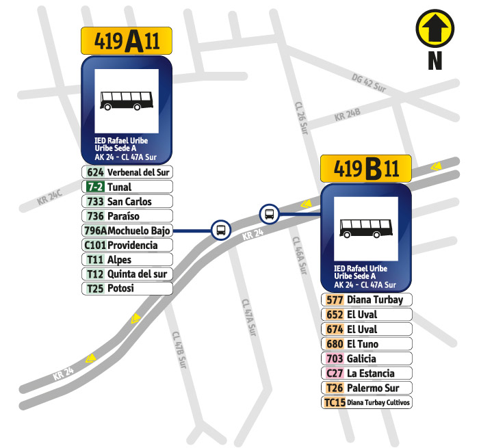 Paraderos en la Avenida Carrera 24 con Calle 47A Sur.