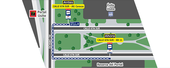 Diagrama de la ubicación nueva  del paradero 1 del servicio M83 H83