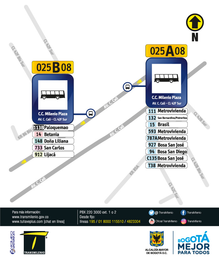 Paraderos en la Avenida Ciudad de Cali con Calle 42F Sur